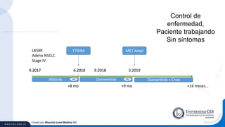 Creado por Mauricio Lema Medina MD
L858R
Adeno NSCLC
Stage IV
Afatinib
T790M
9.2017 6.2018
PD
+8 mo
Afatinib Osimertinib
T790M
9.2017 6.2018 9.2018 3.2019
PD PD
+8 mo +9 mo
Afatinib Osimertinib
T790M
Osimertinib + Crizo
9.2017 6.2018 9.2018 3.2019
MET Ampl
PD PD
+8 mo +9 mo
Control de
enfermedad,
Paciente trabajando
Sin síntomas
+16 meses…
 