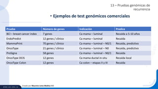 13 – Pruebas genómicas de
recurrencia
• Ejemplos de test genómicos comerciales
Creado por Mauricio Lema Medina MD
Prueba Número de genes Indicación Predice
BCI – breast cancer index 7 genes Ca mama – luminal Recaída a 5-10 años
EndoPredict 12 genes / clínico Ca mama – luminal Recaída
MammaPrint 70 genes / clínico Ca mama – luminal – N0/1 Recaída, predictivo
OncoType 21 genes / clínico Ca mama – luminal – N0 Recaída, predictivo
ProSigna 58 genes Ca mama – luminal – N0/1 Recaída
OncoType DCIS 12 genes Ca mama ductal in-situ Recaída local
OncoType Colon 12 genes Ca colon – etapas II y III Recaída
 