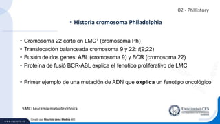 02 - PhHistory
• Cromosoma 22 corto en LMC1 (cromosoma Ph)
• Translocación balanceada cromosoma 9 y 22: t(9;22)
• Fusión de dos genes: ABL (cromosoma 9) y BCR (cromosoma 22)
• Proteína de fusió BCR-ABL explica el fenotipo proliferativo de LMC
• Primer ejemplo de una mutación de ADN que explica un fenotipo oncológico
• Historia cromosoma Philadelphia
Creado por Mauricio Lema Medina MD
1LMC: Leucemia mieloide crónica
 