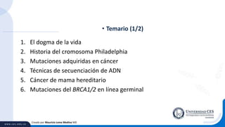 1. El dogma de la vida
2. Historia del cromosoma Philadelphia
3. Mutaciones adquiridas en cáncer
4. Técnicas de secuenciación de ADN
5. Cáncer de mama hereditario
6. Mutaciones del BRCA1/2 en línea germinal
• Temario (1/2)
Creado por Mauricio Lema Medina MD
 