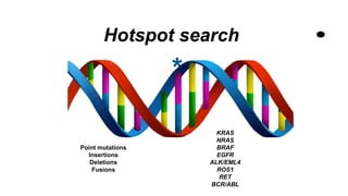 61
*
Hotspot search
Point mutations
Insertions
Deletions
Fusions
KRAS
NRAS
BRAF
EGFR
ALK/EML4
ROS1
RET
BCR/ABL
 