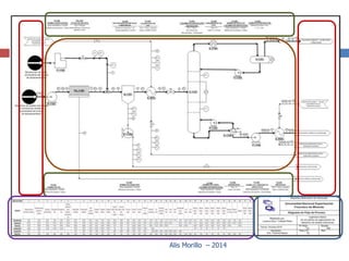 Alis Morillo – 2014
 