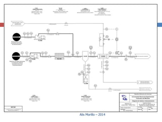 Alis Morillo – 2014
 