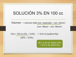 SOLUCIÓN 3% EN 100 cc
Volumen = volumen total (con. esperada – con. menor)
(con. Mayor – con. Menor)
VOL= 100 ml (3% – 0,9%) = 10,9 ml (soletrol Na)
(20% – 0,9%)
89,1 cc de sol. Salina 0,9%
+ 10.9 cc de soletrol Na
 