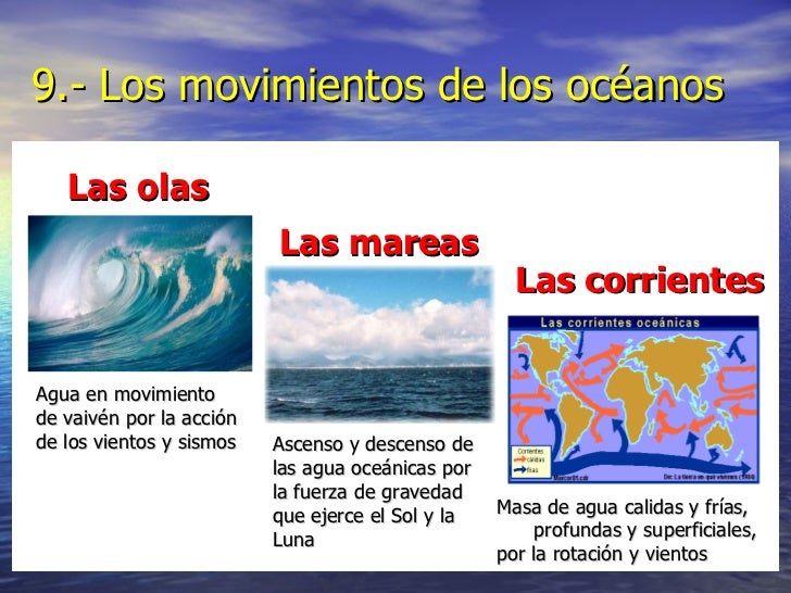 Cuales Son Los Movimientos De Las Aguas Oceanicas es.slideshare.net