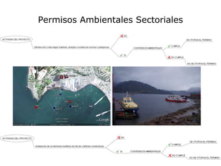 Permisos Ambientales Sectoriales
 