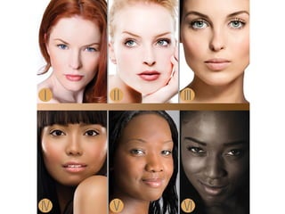 Clase diplomado dermatofuncional