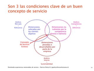 Son 3 las condiciones clave de un buen
concepto de servicio

          Análisis                                                                                 Análisis
          Mercado                                                                                Competencia
             =                                                                                        =
         Relevancia            Dimensiones                         Dimensiones no                 Diferencia
                               valoradas por                        cubiertas por la
                               los clientes                           competencia
                               objetivo                          directa e indirecta



                  Concepto                        Dimensiones
                  de Servicio                      poseídas o
                   Exitoso                      desarrollables por
                                                   parte de la
                                                    empresa


                                                       Análisis
                                                       Interno
                                                          =
                                                   Sustentabilidad

Diseñando experiencias memorables de servicio - Patricio Polizzi R. (ppolizzi@visionhumana.cl)                 14
 