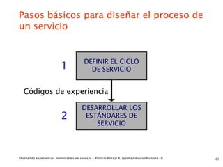 Pasos básicos para diseñar el proceso de
un servicio


                                          DEFINIR EL CICLO
                           1                DE SERVICIO


   Códigos de experiencia

                                         DESARROLLAR LOS
                           2              ESTÁNDARES DE
                                             SERVICIO




Diseñando experiencias memorables de servicio - Patricio Polizzi R. (ppolizzi@visionhumana.cl)   25
 