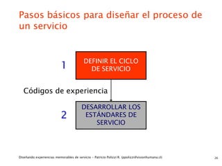 Pasos básicos para diseñar el proceso de
un servicio


                                          DEFINIR EL CICLO
                           1                DE SERVICIO


   Códigos de experiencia

                                         DESARROLLAR LOS
                           2              ESTÁNDARES DE
                                             SERVICIO




Diseñando experiencias memorables de servicio - Patricio Polizzi R. (ppolizzi@visionhumana.cl)   26
 