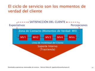 El ciclo de servicio son los momentos de
verdad del cliente

                                SATISFACCIÓN DEL CLIENTE
 Expectativas                                                                                    Percepciones

                Zona de Contacto (Momentos de Verdad: MV)

                  MV1                 MV2                MV3               MV4               MVn

                                    Línea de Visibilidad del Cliente
                                             Soporte Interno
                                               (Trastienda)




Diseñando experiencias memorables de servicio - Patricio Polizzi R. (ppolizzi@visionhumana.cl)                  27
 