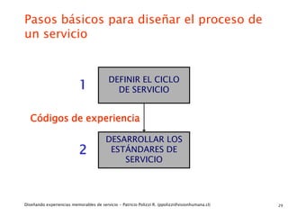 Pasos básicos para diseñar el proceso de
un servicio


                                          DEFINIR EL CICLO
                           1                DE SERVICIO


  Códigos de experiencia

                                         DESARROLLAR LOS
                           2              ESTÁNDARES DE
                                             SERVICIO




Diseñando experiencias memorables de servicio - Patricio Polizzi R. (ppolizzi@visionhumana.cl)   29
 