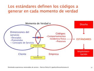 Los estándares definen los códigos a
generar en cada momento de verdad

                          Momento de Verdad n                                                      Diseño


   Dimensiones del
                                                                         Códigos:
   servicio:
                                                           •Comportamientos
   •Deseadas
                                                             •Evidencia física                   ESTÁNDARES
   •Prometidas
                                                                   •Procesos
   = Concepto de Servicio
                                       Experiencia


                                                                                                 Implemen-
               Cliente                                         Empresa                             tación
                                       Satisfacción




Diseñando experiencias memorables de servicio - Patricio Polizzi R. (ppolizzi@visionhumana.cl)               37
 