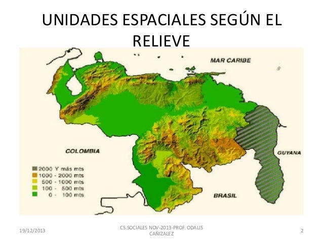 Clase distribución de la población venezolana