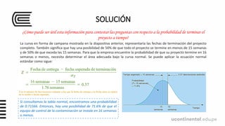 SOLUCIÓN
¿Cómo puede ser útil esta información para contestar las preguntas con respecto a la probabilidad de terminar el
proyecto a tiempo?
La curva en forma de campana mostrada en la diapositiva anterior, representaría las fechas de terminación del proyecto
completo. También significa que hay una posibilidad de 50% de que todo el proyecto se termine en menos de 15 semanas
y de 50% de que exceda las 15 semanas. Para que la empresa encuentre la probabilidad de que su proyecto termine en 16
semanas o menos, necesita determinar el área adecuada bajo la curva normal. Se puede aplicar la ecuación normal
estándar como sigue:
Si consultamos la tabla normal, encontramos una probabilidad
de 0.71566. Entonces, hay una posibilidad de 71.6% de que el
equipo de control de la contaminación se instale en 16 semanas
o menos.
 