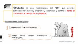 PERT/Costo: es una modificación del PERT que permite
administrador planear, programar, supervisar y controlar tanto el
costo como el tiempo de un proyecto.
Luego vemos ¿Cómo SUPERVISAR Y
CONTROLAR?
¿Cómo PLANEAR Y PROGRAMAR?
Comenzaremos investigando:
 