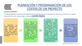 PLANEACIÓN Y PROGRAMACIÓN DE LOS
COSTOS DE UN PROYECTO
¿Cuánto se gastará?
El enfoque global en el proceso de elaboración del presupuesto de un proyecto es determinar cuánto se va a gastar
cada semana o mes, esto se logra mediante CUATRO PASOS:
1. Identificar los
costos asociados con
cada actividad y,
luego, sumar tales
costos para obtener
un costo estimado o
presupuesto por cada
actividad.
2. Si se trata de un
proyecto grande, se
pueden combinar varias
actividades en paquetes
de trabajo más grandes.
Un paquete de trabajo
es simplemente una
colección lógica de
actividades. Como el
proyecto que se ha
estudiado es pequeño,
una actividad será un
paquete de trabajo.
3. Convertir el costo
presupuestado por
actividad en un costo por
periodo. Para hacerlo,
suponemos que el costo
por completar cualquier
actividad se gasta a una
tasa uniforme en el
tiempo. Así, si el costo
presupuestado para una
actividad dada es de
$48,000 y el tiempo
esperado para realizarla
es cuatro semanas, el
costo presupuestado por
semana será de $12,000
(=$48,000/4semanas).
4. Con los tiempos de
inicio más cercano y
más lejano,
determinar cuánto
dinero debería
gastarse durante cada
semana o mes para
terminar el proyecto
en la fecha deseada.
 