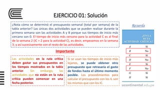 EJERCICIO 01: Solución
¿Nota cómo se determinó el presupuesto semanal (total por semana) de la
tabla anterior? Las únicas dos actividades que se pueden realizar durante la
primera semana son las actividades A y B porque sus tiempos de inicio más
cercano son 0. El tiempo de inicio más cercano para la actividad C es al final
de la semana 2 (IC = 2 para la actividad C), es decir, empezamos en la semana
3; y así sucesivamente con el resto de las actividades.
Las actividades en la ruta crítica
deben gastar sus presupuestos en
los tiempos mostrados en la tabla
anterior. Sin embargo, las
actividades que no están en la ruta
crítica pueden comenzar en una
fecha posterior.
Importante
Si se usan los tiempos de inicio más
lejanos, se puede obtener otro
presupuesto que retrasaría el gasto
de fondos hasta el último momento
posible. Los procedimientos para
calcular el presupuesto con los IL son
los mismos que con los IC.
Recuerda
 