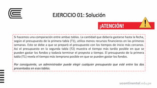 EJERCICIO 01: Solución
Si hacemos una comparación entre ambas tablas. La cantidad que debería gastarse hasta la fecha,
según el presupuesto de la primera tabla (T1), utiliza menos recursos financieros en las primeras
semanas. Esto se debe a que se preparó el presupuesto con los tiempos de inicio más cercanos.
Así el presupuesto en la segunda tabla (T2) muestra el tiempo más tardío posible en que se
pueden gastar los fondos y todavía terminar el proyecto a tiempo. El presupuesto de la primera
tabla (T1) revela el tiempo más temprano posible en que se pueden gastar los fondos.
Por consiguiente, un administrador puede elegir cualquier presupuesto que esté entre los dos
presentados en esas tablas.
 
