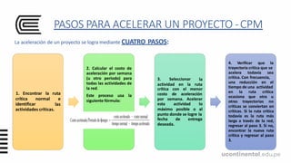 PASOS PARA ACELERAR UN PROYECTO -CPM
La aceleración de un proyecto se logra mediante CUATRO PASOS:
crítica normal
identificar
1. Encontrar la ruta
e
las
actividades críticas.
2. Calcular el costo de
aceleración por semana
(u otro periodo) para
todas las actividades de
la red.
Este proceso usa la
siguiente fórmula:
3. Seleccionar la
actividad en la ruta
crítica con el menor
costo de aceleración
por semana. Acelerar
esta actividad lo
máximo posible o al
punto donde se logre la
fecha de entrega
deseada.
4. Verificar que la
trayectoria crítica que se
acelera todavía sea
crítica. Con frecuencia,
una reducción en el
tiempo de una actividad
en la ruta crítica
ocasiona que otra u
otras trayectorias no
críticas se conviertan en
críticas. Si la ruta crítica
todavía es la ruta más
larga a través de la red,
regresar al paso 3. Si no,
encontrar la nueva ruta
crítica y regresar al paso
3.
 