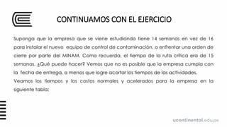 CONTINUAMOS CON EL EJERCICIO
Suponga que la empresa que se viene estudiando tiene 14 semanas en vez de 16
para instalar el nuevo equipo de control de contaminación, o enfrentar una orden de
cierre por parte del MINAM. Como recuerda, el tiempo de la ruta crítica era de 15
semanas. ¿Qué puede hacer? Vemos que no es posible que la empresa cumpla con
la fecha de entrega, a menos que logre acortar los tiempos de las actividades.
Veamos los tiempos y los costos normales y acelerados para la empresa en la
siguiente tabla:
 