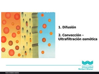 1. Difusión
2. Convección -
Ultrafiltración osmótica
TRANSPORTE DE SOLUTOS Y AGUA A
TRAVÉS DEL PERITONEO
 