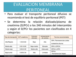 • Para evaluar el transporte peritoneal difusivo se
recomienda el test de equilibrio peritoneal (PET)
• Se determina la relación dializado/plasma de
creatinina (D/PCr) a los 240 minutos del intercambio
y según el D/PCr los pacientes son clasificados en 4
categorías:
EVALUACION MEMBRANA
PERITONEAL
 