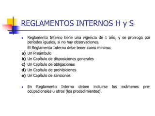 REGLAMENTOS INTERNOS H y S
◼ Reglamento Interno tiene una vigencia de 1 año, y se prorroga por
períodos iguales, si no hay observaciones.
El Reglamento Interno debe tener como mínimo:
a) Un Preámbulo
b) Un Capítulo de disposiciones generales
c) Un Capítulo de obligaciones
d) Un Capítulo de prohibiciones
e) Un Capítulo de sanciones
◼ En Reglamento Interno deben incluirse los exámenes pre-
ocupacionales u otros (los procedimientos).
 