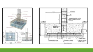 CLASE_E050.pptx-suelosycimentacionesen edificaciones