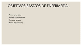 OBJETIVOS BÁSICOS DE ENFERMERÍA:
◦ Promover la salud
◦ Prevenir la enfermedad
◦ Restaurar la salud
◦ Aliviar el sufrimiento
 