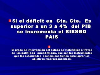   
  
SSi el déficit en Cta. Cte. Esi el déficit en Cta. Cte. Es
superior a un 3 a 4% del PIBsuperior a un 3 a 4% del PIB
se incrementa el RIESGOse incrementa el RIESGO
PAISPAIS
  
El grado de intervención del estado se materializa a travésEl grado de intervención del estado se materializa a través
de lasde las políticas económicaspolíticas económicas , que son los instrumentos, que son los instrumentos
que las autoridades económicas tienen para lograr losque las autoridades económicas tienen para lograr los
objetivos macroeconómicos.objetivos macroeconómicos.
 