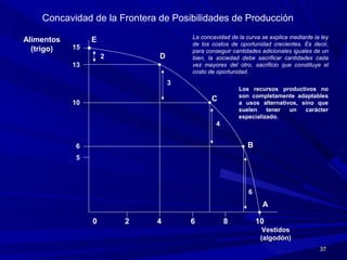 3737
0 2 4 6 8
5
10
15
A
C
D
E
Vestidos
(algodón)
Alimentos
(trigo)
10
13
6 B
2
3
4
6
Concavidad de la Frontera de Posibilidades de Producción
La concavidad de la curva se explica mediante la ley
de los costos de oportunidad crecientes. Es decir,
para conseguir cantidades adicionales iguales de un
bien, la sociedad debe sacrificar cantidades cada
vez mayores del otro, sacrificio que constituye el
costo de oportunidad.
Los recursos productivos no
son completamente adaptables
a usos alternativos, sino que
suelen tener un carácter
especializado.
 
