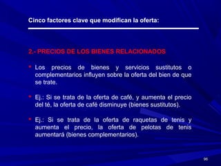 9696
Cinco factores clave que modifican la oferta:
2.- PRECIOS DE LOS BIENES RELACIONADOS
 Los precios de bienes y servicios sustitutos o
complementarios influyen sobre la oferta del bien de que
se trate.
 Ej.: Si se trata de la oferta de café, y aumenta el precio
del té, la oferta de café disminuye (bienes sustitutos).
 Ej.: Si se trata de la oferta de raquetas de tenis y
aumenta el precio, la oferta de pelotas de tenis
aumentará (bienes complementarios).
 
