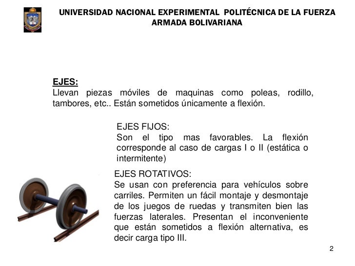 Tipos de ejes de transmision