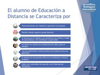 El alumno de Educación a
Distancia se Caracteriza por
Toma decisiones con respecto a opciones curriculares.
Decide cuándo requiere ayuda docente.
Al alumno se le respeta y se consideran sus estilos y modos
de aprendizaje y de manifestar lo aprendido.
Se tienen en cuenta sus condiciones de vida y para el
estudio.
Los procedimientos institucionales son propicios para sus
gestiones.
El alumno es una persona libre en un ambiente y entorno
propicio.
Optar por contenidos de acuerdo a sus intereses de
formación.
 