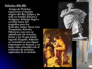 Sófocles 496-406   Amigo de Pericles, represento el destino trágico del  Rey Edipo y de toda su familia Electra y Antígona.  Sófocles llegó a escribir hasta 123 tragedias para los festivales como:  Áyax, Las Traquinias, Electra, Filoctetes con esto se adjudicaría  24 victorias, frente a las 13 que había logrado Esquilo.  Sófocles s e convirtió en una figura importante en Atenas, y su larga vida coincidió con el momento de máximo esplendor de la ciudad.  