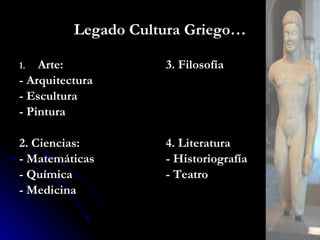 Legado Cultura Griego… Arte:  - Arquitectura - Escultura  - Pintura 2. Ciencias: - Matemáticas - Química - Medicina 3. Filosofía 4. Literatura - Historiografía - Teatro 