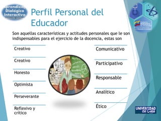 Perfil Personal del
Educador
Son aquellas características y actitudes personales que le son
indispensables para el ejercicio de la docencia, estas son
Creativo
Creativo
Honesto
Optimista
Perseverante
Reflexivo y
crítico
Comunicativo
Participativo
Responsable
Analítico
Ético
 
