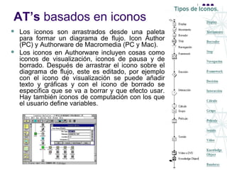 50
AT’s basados en iconos
 Los iconos son arrastrados desde una paleta
para formar un diagrama de flujo. Icon Author
(PC) y Authorware de Macromedia (PC y Mac).
 Los iconos en Authorware incluyen cosas como
iconos de visualización, iconos de pausa y de
borrado. Después de arrastrar el icono sobre el
diagrama de flujo, este es editado, por ejemplo
con el icono de visualización se puede añadir
texto y gráficas y con el icono de borrado se
especifica que se va a borrar y que efecto usar.
Hay también iconos de computación con los que
el usuario define variables.
 