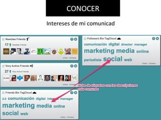 CONOCER
Intereses de mi comunicad
 