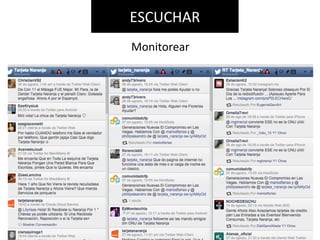 ESCUCHAR
Monitorear
 