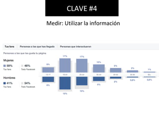 CLAVE #4
Medir: Utilizar la información
 