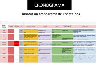CRONOGRAMA
Elaborar un cronograma de Contenidos
 