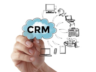 CRM
 