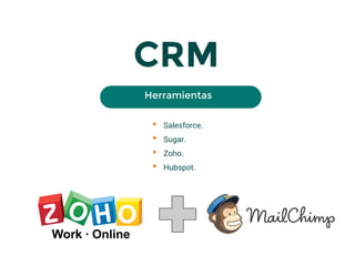 • Salesforce.
• Sugar.
• Zoho.
• Hubspot.
Herramientas
CRM
 