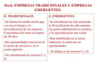 Perú: EMPRESAS TRADICIONALES Y EMPRESAS
EMERGENTES
E. TRADICIONALES
-Su fortuna ha tenido mucho que
ver con el tiempo y la
diversificación de sus negocios.
Consolidarse les tomó no menos
de 50 años
-Sus oportunidades estuvieron en
el sector de servicios o en el
sector agrícola
-No consideraron los sectores C y
D
E. EMERGENTES
-Su crecimiento ha sido acelerado,
la diversificación ha sido mínima,
los gastos administrativos austeros,
y la especialización una virtud
-Han identificado en el sector
industrial, el centro de sus
oportunidades
- Se dirigen a los sectores C y D
 