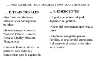 -Sus fortunas estuvieron
influenciadas por aspectos
políticos
-Se originan por europeos
“pobres” (Wiese, Romero,
Brescia, Lindley,Nicolini,
Piaggio, etc)
-Empresa familiar, donde un
patriarca crea todas las
condiciones para la expansión
.... E. EMERGENTES
-El poder económico dejó de
depender del político
-Nacen del provinciano que llega a
Lima
- Empresas con participación
familiar, es una familia empresaria,
y el padre es el gestor; y los hijos
lo expanden.
..... Perú: EMPRESAS TRADICIONALES Y EMPRESAS EMERGENTES
.... E. TRADICIONALES
 