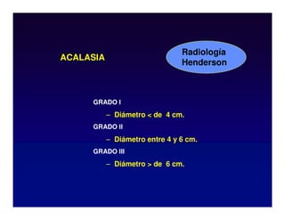 ACALASIA
GRADO I
– Diámetro  de 4 cm.
GRADO II
– Diámetro entre 4 y 6 cm.
GRADO III
– Diámetro  de 6 cm.
Radiología
Henderson
 