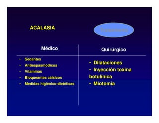 ACALASIA
• Sedantes
• Antiespasmódicos
• Vitaminas
• Bloqueantes cálsicos
• Medidas higiénico-dietéticas
Tratamiento
Médico Quirúrgico
• Dilataciones
• Inyección toxina
botulínica
• Miotomía
 