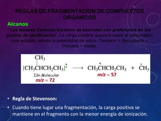 REGLAS DE FRAGMENTACION DE COMPUESTOS
ORGÁNICOS
Alcanos
“Los enlaces Carbono-Carbono se escinden con preferencia en los
puntos de ramificación”. La carga positiva quedará sobre el carbocatión
más estable, siendo la estabilidad de estos: Terciario > Secundario >
Primario > Metilo.
• Regla de Stevenson: 
• Cuando tiene lugar una fragmentación, la carga positiva se 
mantiene en el fragmento con la menor energía de ionización.
 